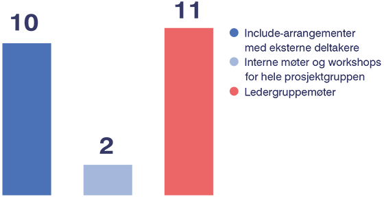Bildet kan inneholde: rektangel, font, parallell, skråningen, elektrisk blå.