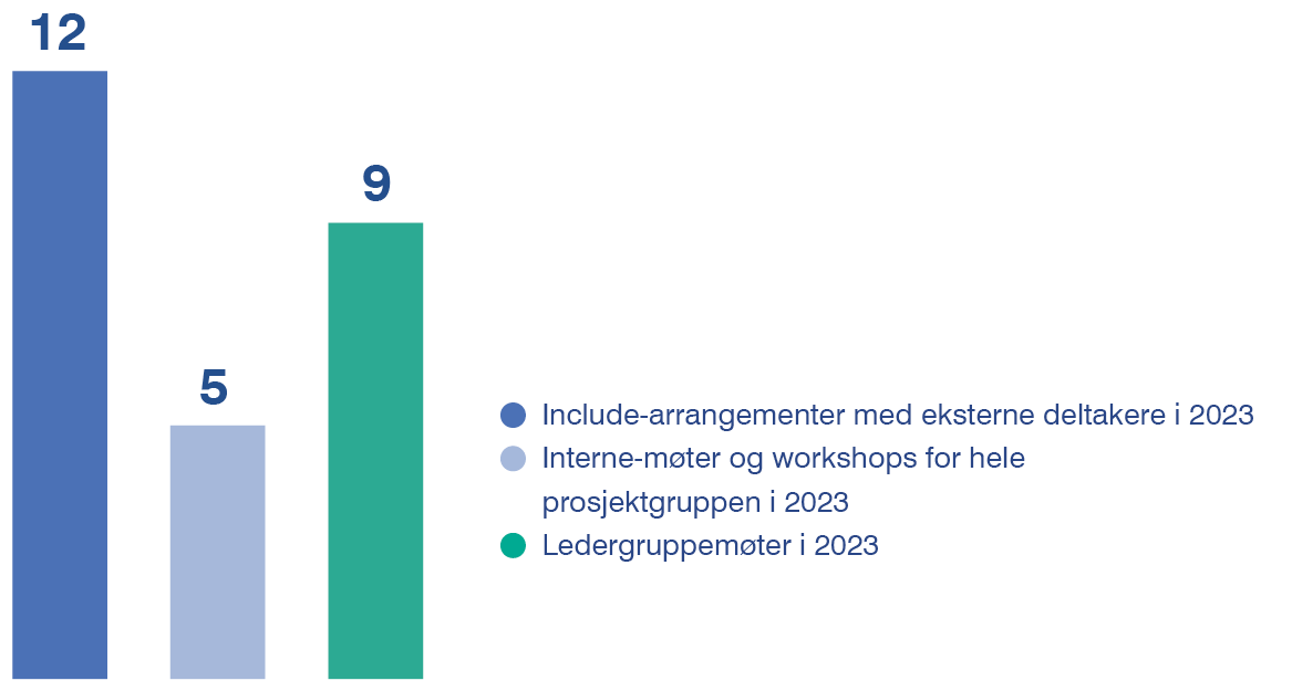 Bildet kan inneholde: font, rektangel, parallell, elektrisk blå, skråningen.