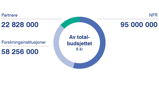 Bildet kan inneholde: font, parallell, elektrisk blå.
