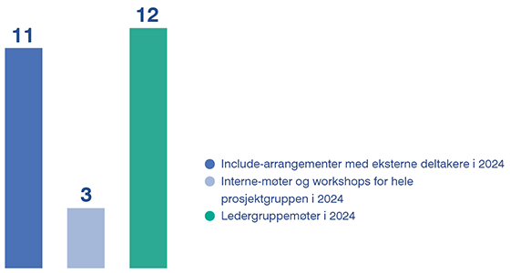 Bildet kan inneholde: font, rektangel, parallell, elektrisk blå, skråningen.